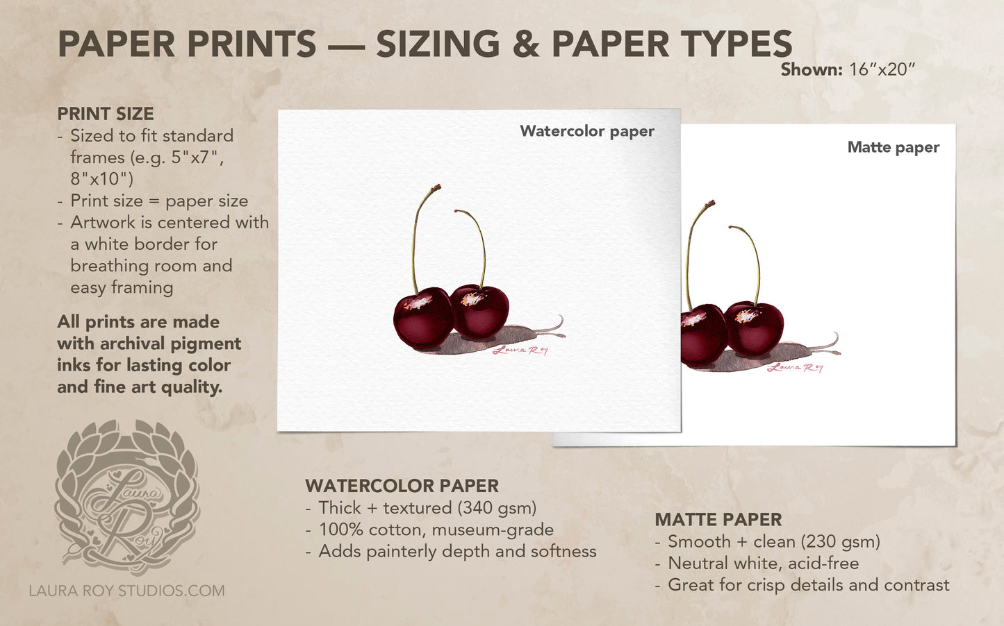 Black Cherries Watercolor Art Print – Romantic Fruit Pairing, Fine Art Kitchen Decor, Foodie Gift