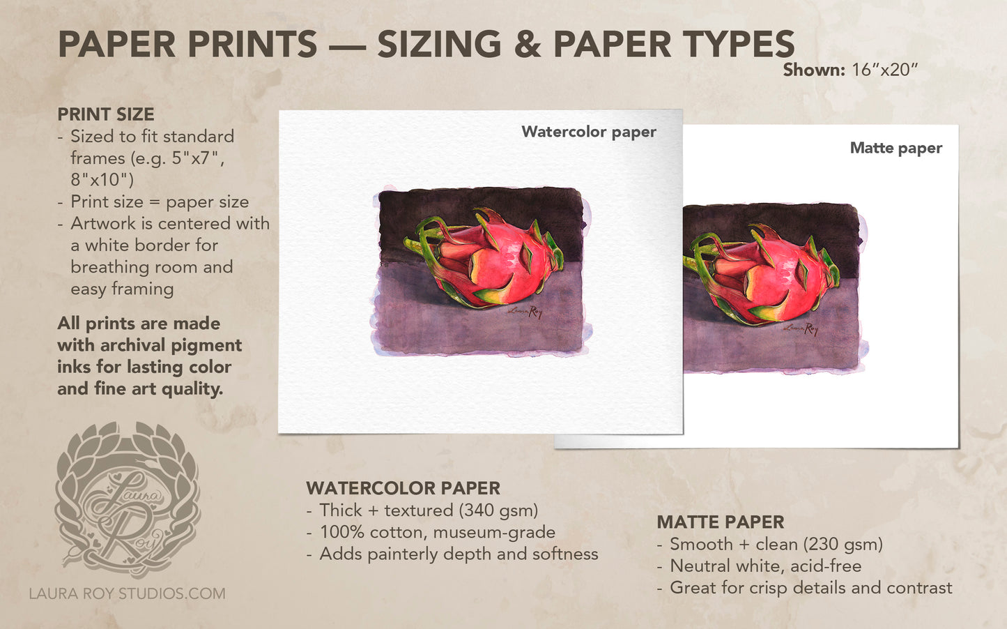 Dragon Fruit Watercolor Art Print – Vibrant Tropical Fruit Illustration, Exotic Kitchen Wall Decor