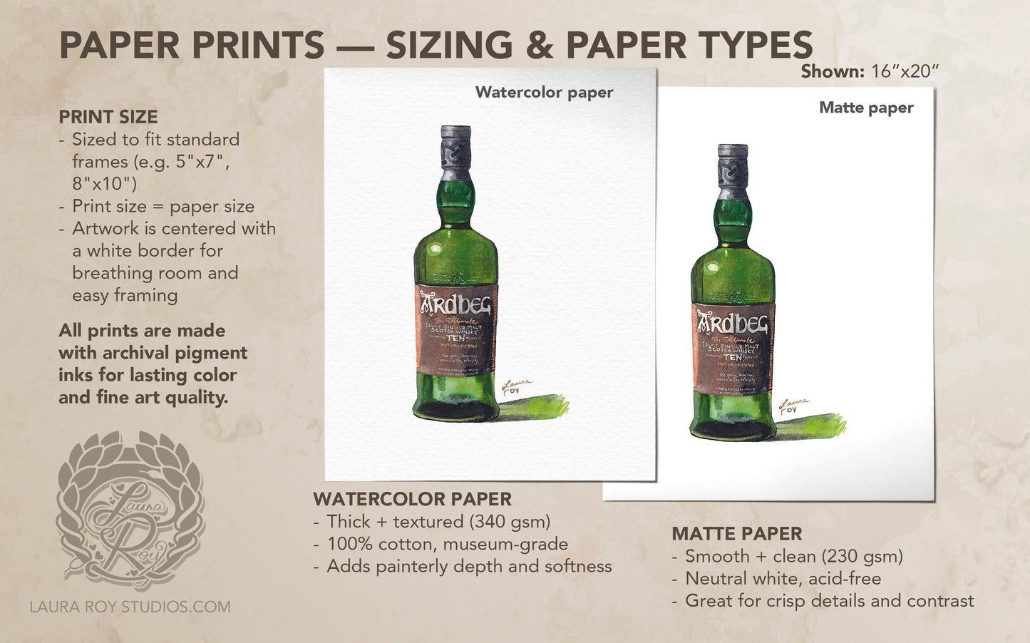 Ardbeg 10 Watercolor | Giclée Print