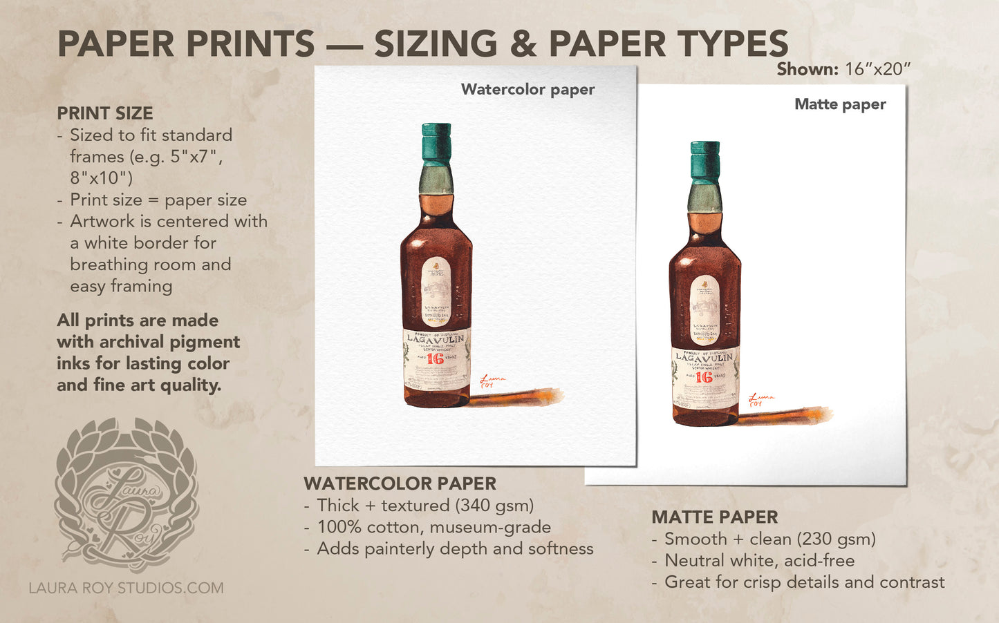 Lagavulin 16 Watercolor | Giclée Print