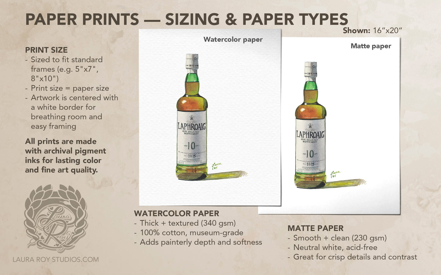 Laphroaig 10 Watercolor | Giclée Print