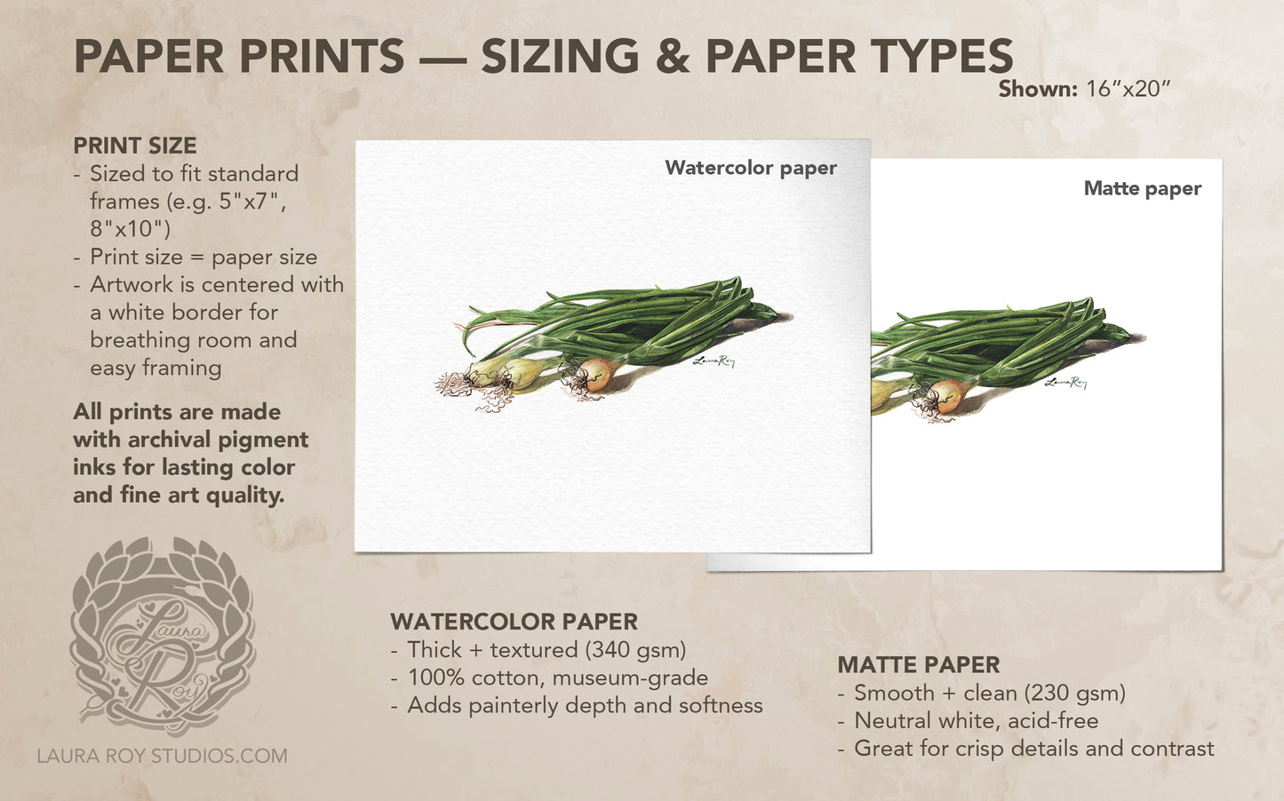 Spring Onions Watercolor | Giclée Print