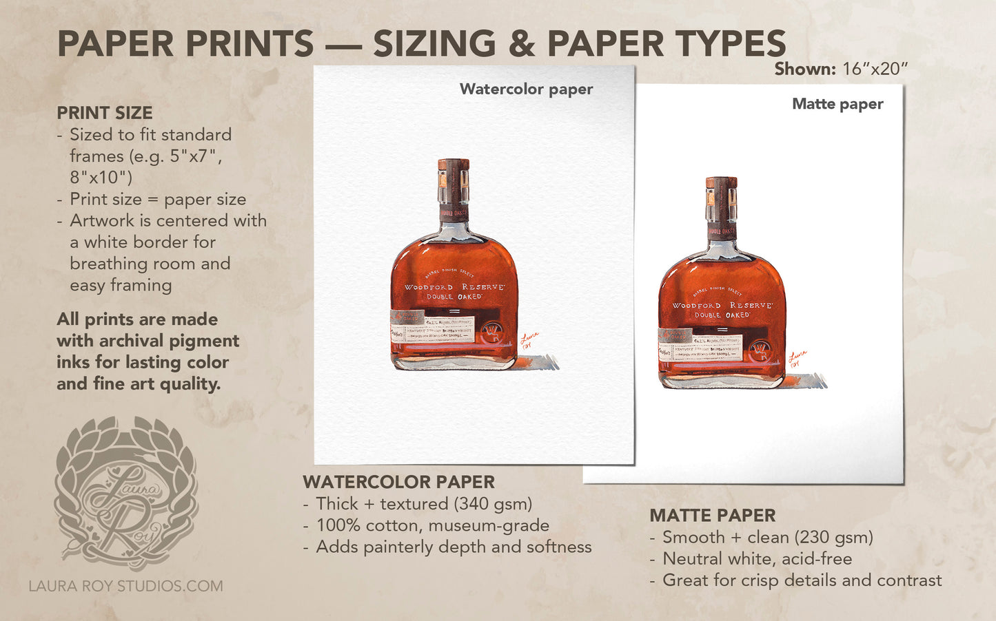 Woodford Reserve Double-Oaked Watercolor | Giclée Print