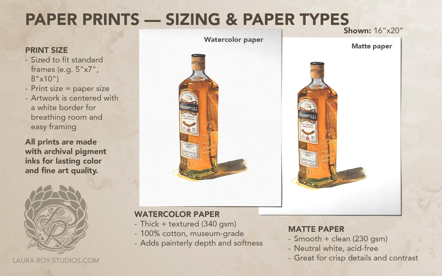 Bushmills Watercolor | Giclée Print