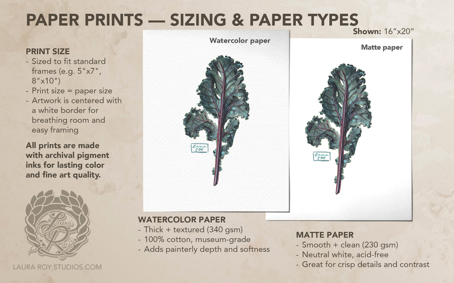 Kale Leaf Watercolor Art Print – Leafy Green Botanical Illustration, Garden-Inspired Wall Art
