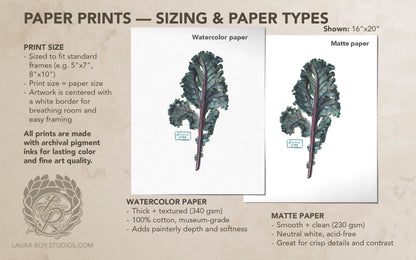 Kale Leaf Watercolor Art Print – Leafy Green Botanical Illustration, Garden-Inspired Wall Art