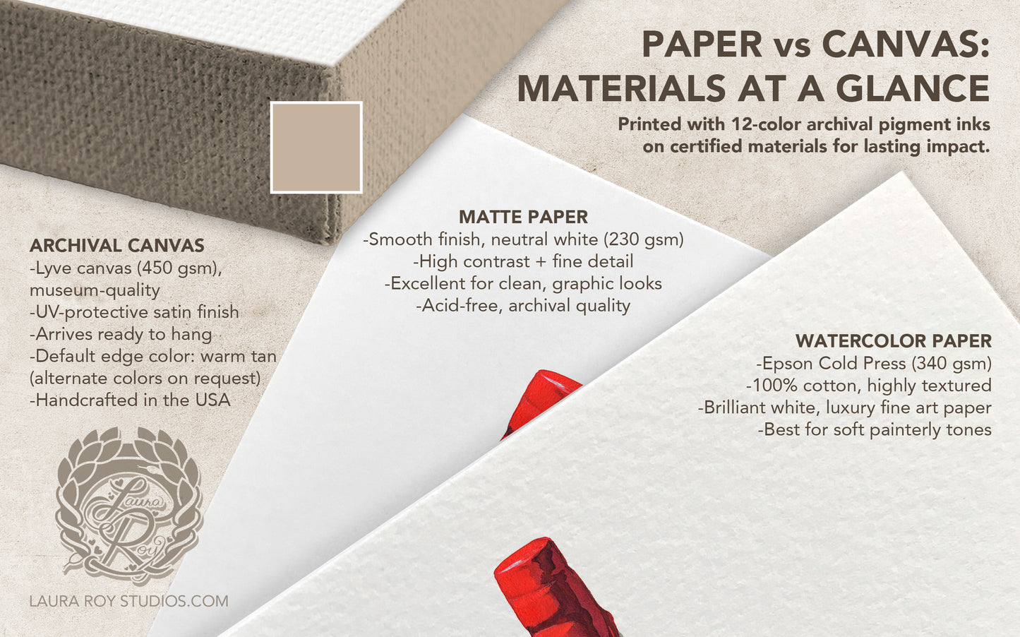 Maker's Mark Watercolor | Giclée Print