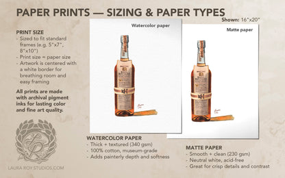 Basil Hayden Watercolor | Giclée Print