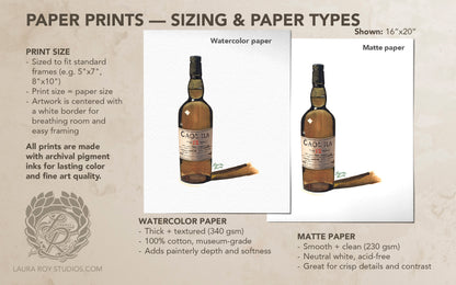 Caol Ila Watercolor | Giclée Print