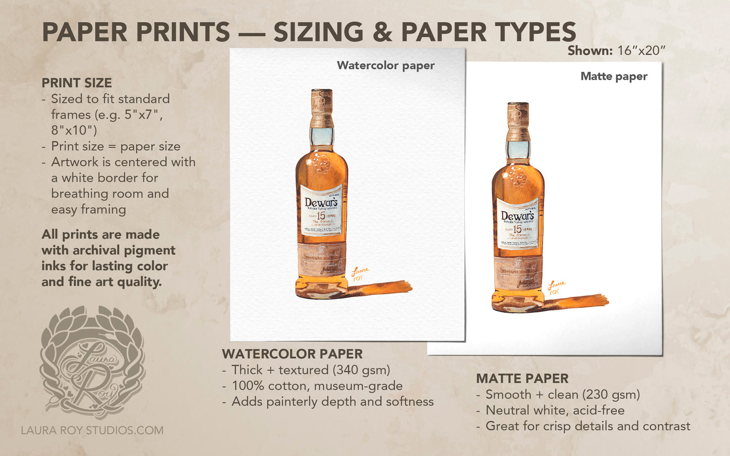 Dewar's 15 Watercolor | Giclée Print