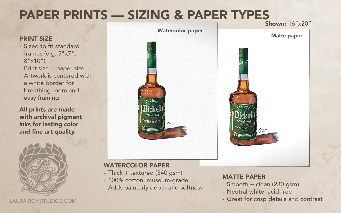 Dickel Rye Watercolor | Giclée Print