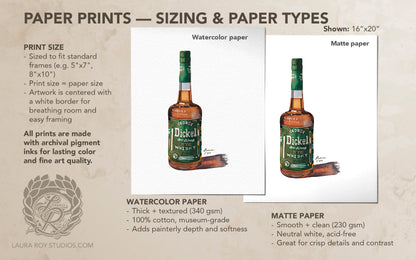 Dickel Rye Watercolor | Giclée Print