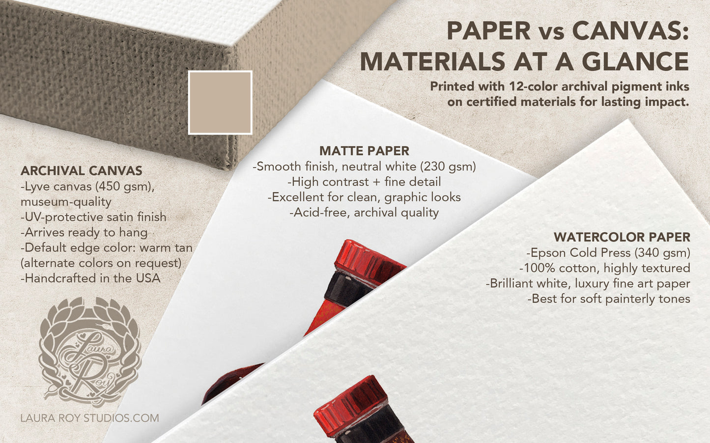 Choose 3 Whiskey Watercolors | Giclée Print