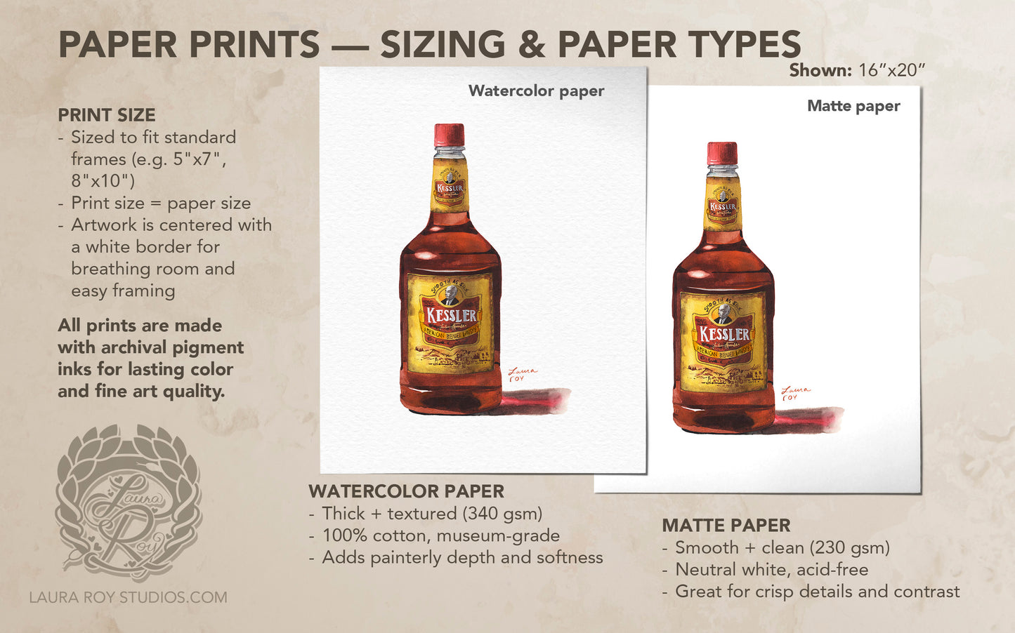 Kessler Watercolor | Giclée Print