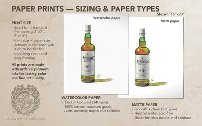 Laphroaig 10 Watercolor | Giclée Print