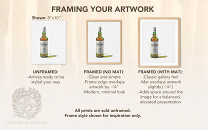 Laphroaig 10 Watercolor | Giclée Print