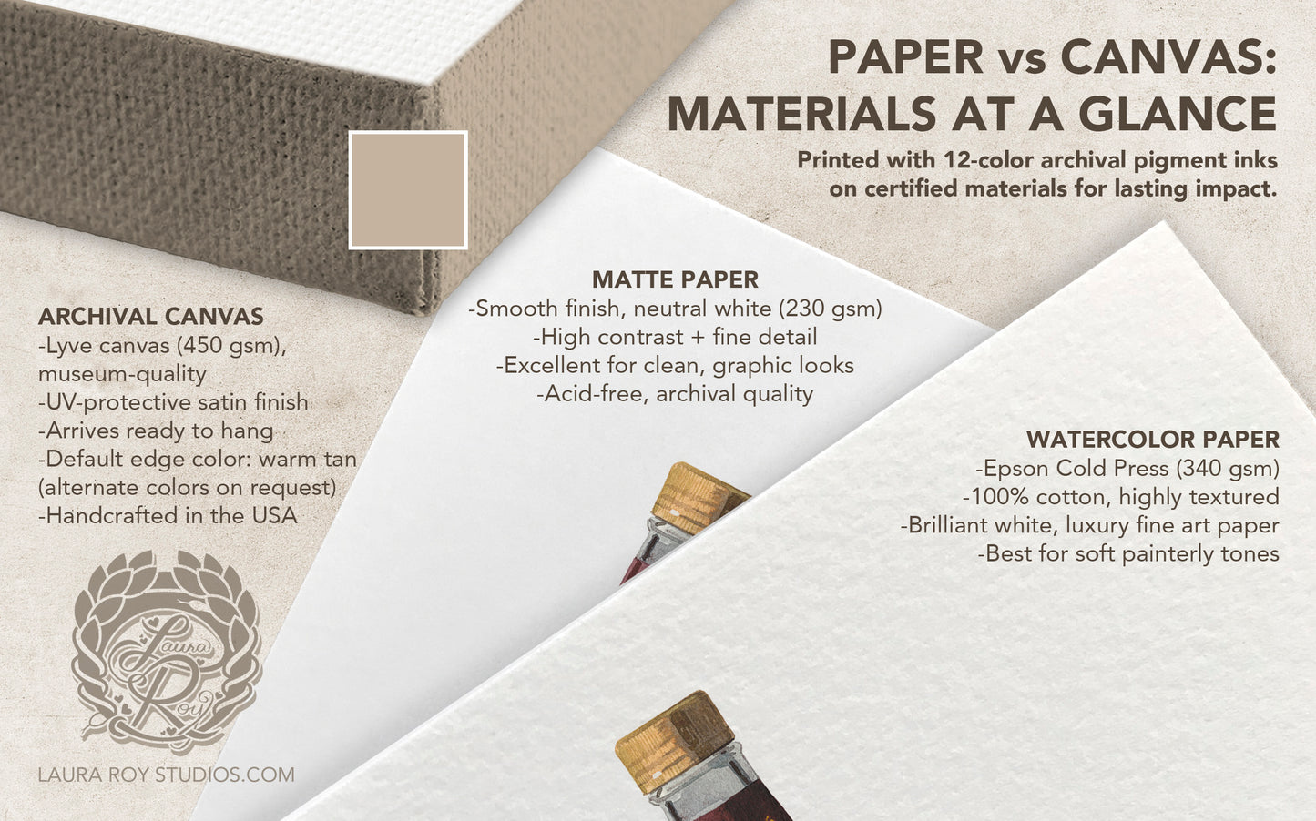 Malort Watercolor | Giclée Print