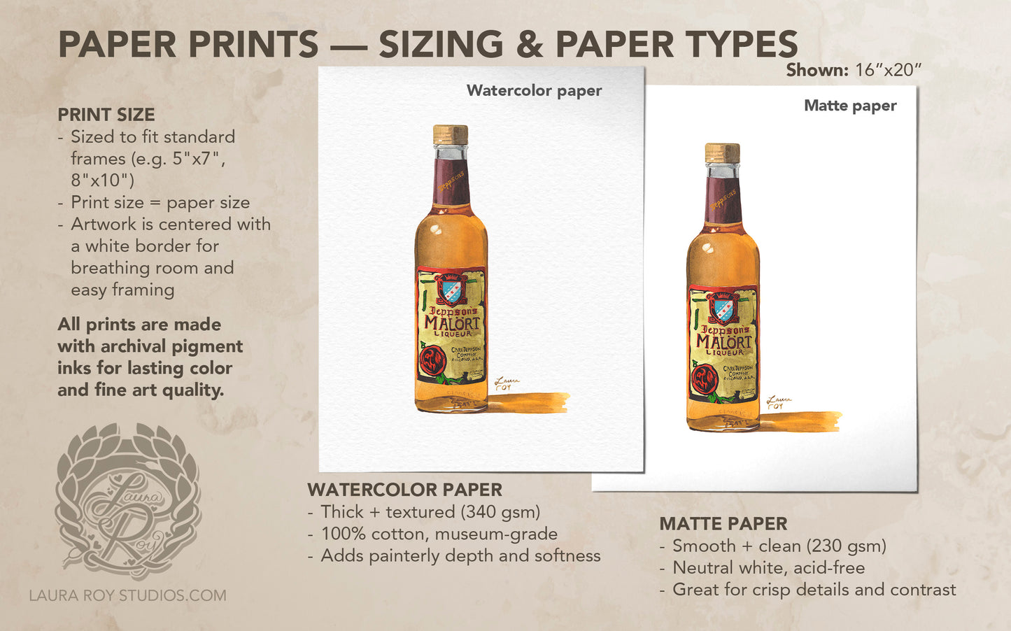 Malort Watercolor | Giclée Print