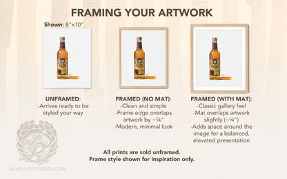 Malort Watercolor | Giclée Print