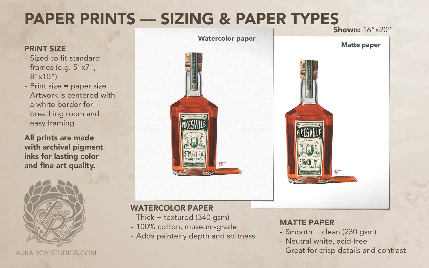Pikesville Rye Watercolor | Giclée Print