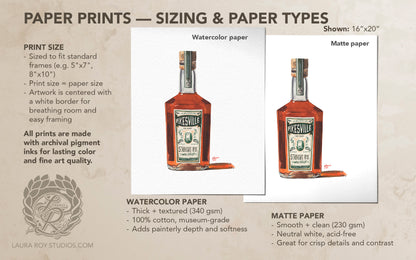 Pikesville Rye Watercolor | Giclée Print