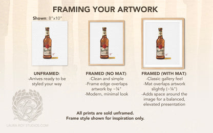 Pilsner Urquell Watercolor | Giclée Print