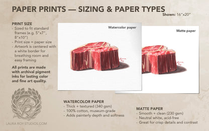 Porterhouse Steak Watercolor Print – Raw Cut Butcher Art, Foodie Kitchen Decor, Fine Meat Illustration, Giclée Wall Art