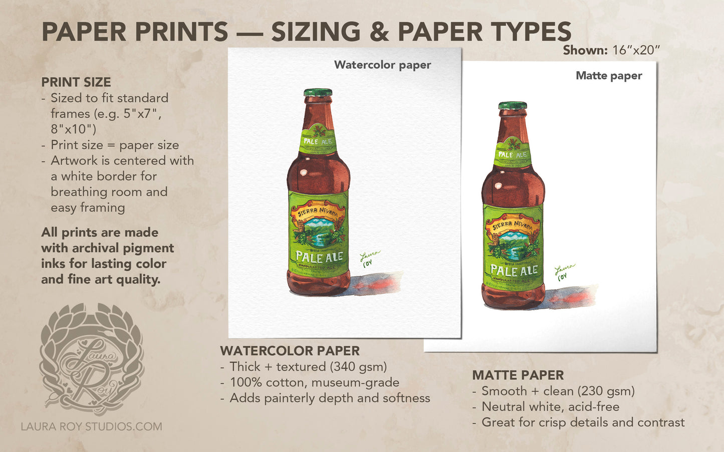 Sierra Nevada Pale Ale Watercolor | Giclée Print