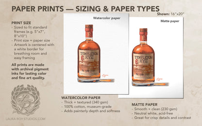 Templeton Rye Watercolor | Giclée Print