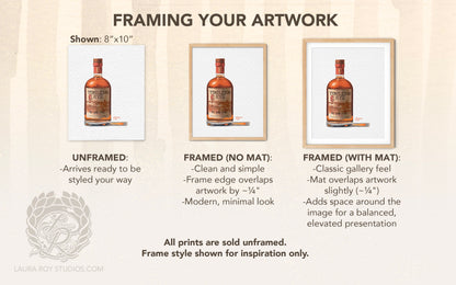 Templeton Rye Watercolor | Giclée Print