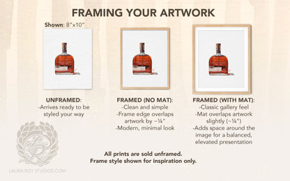 Woodford Reserve Double-Oaked Watercolor | Giclée Print