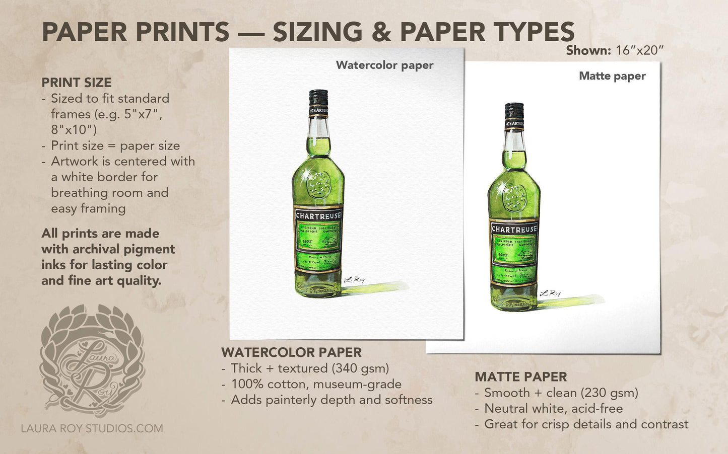 Chartreuse Watercolor | Giclée Print - LauraRoyArt
