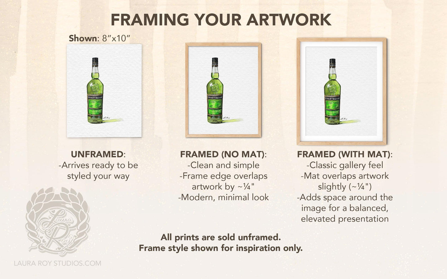 Chartreuse Watercolor | Giclée Print - LauraRoyArt