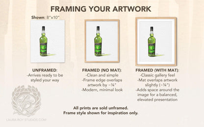 Chartreuse Watercolor | Giclée Print - LauraRoyArt
