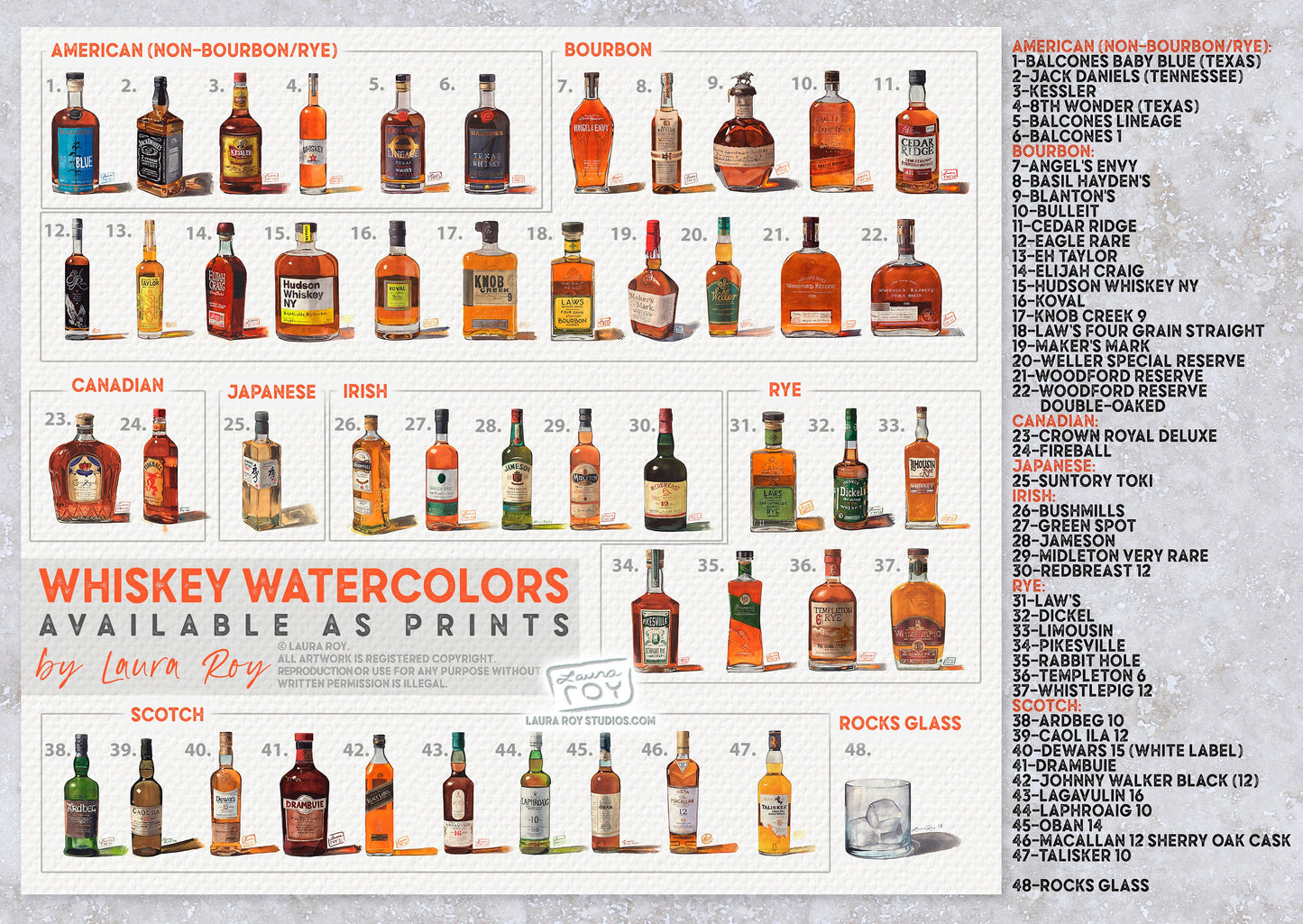 Choose 3 Whiskey Watercolors | Giclée Print